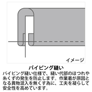 機能詳細
