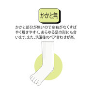 機能詳細