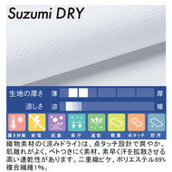 機能詳細