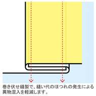 機能詳細