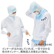 機能詳細