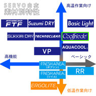 機能詳細