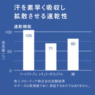 機能詳細