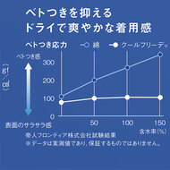 機能詳細