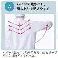 機能詳細