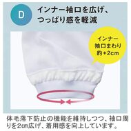 機能詳細