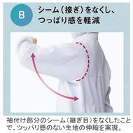 機能詳細