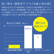 機能詳細