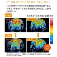 機能詳細