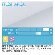 機能詳細