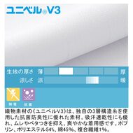 機能詳細