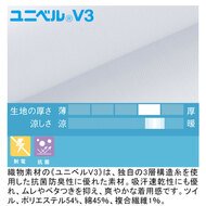 機能詳細
