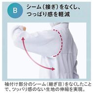 機能詳細