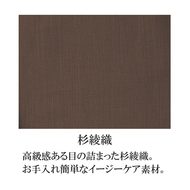 機能詳細