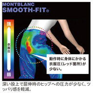 機能詳細