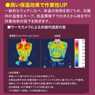 機能詳細