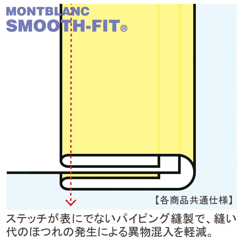 機能詳細