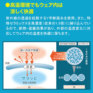 機能詳細