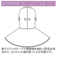機能詳細