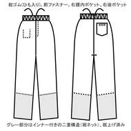 機能詳細