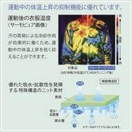 機能詳細